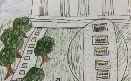 Pulitzer Center: 1619 Project